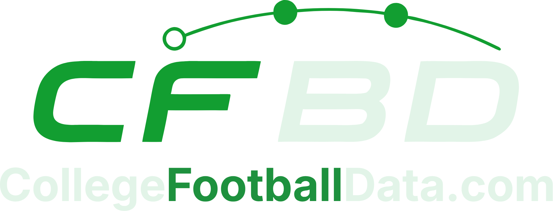 College Football Data