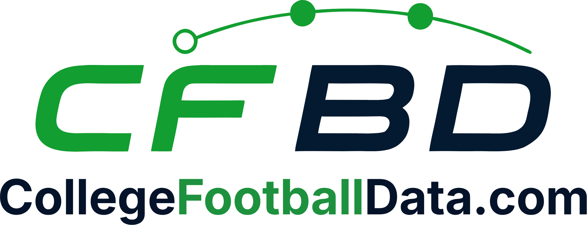 College Football Data